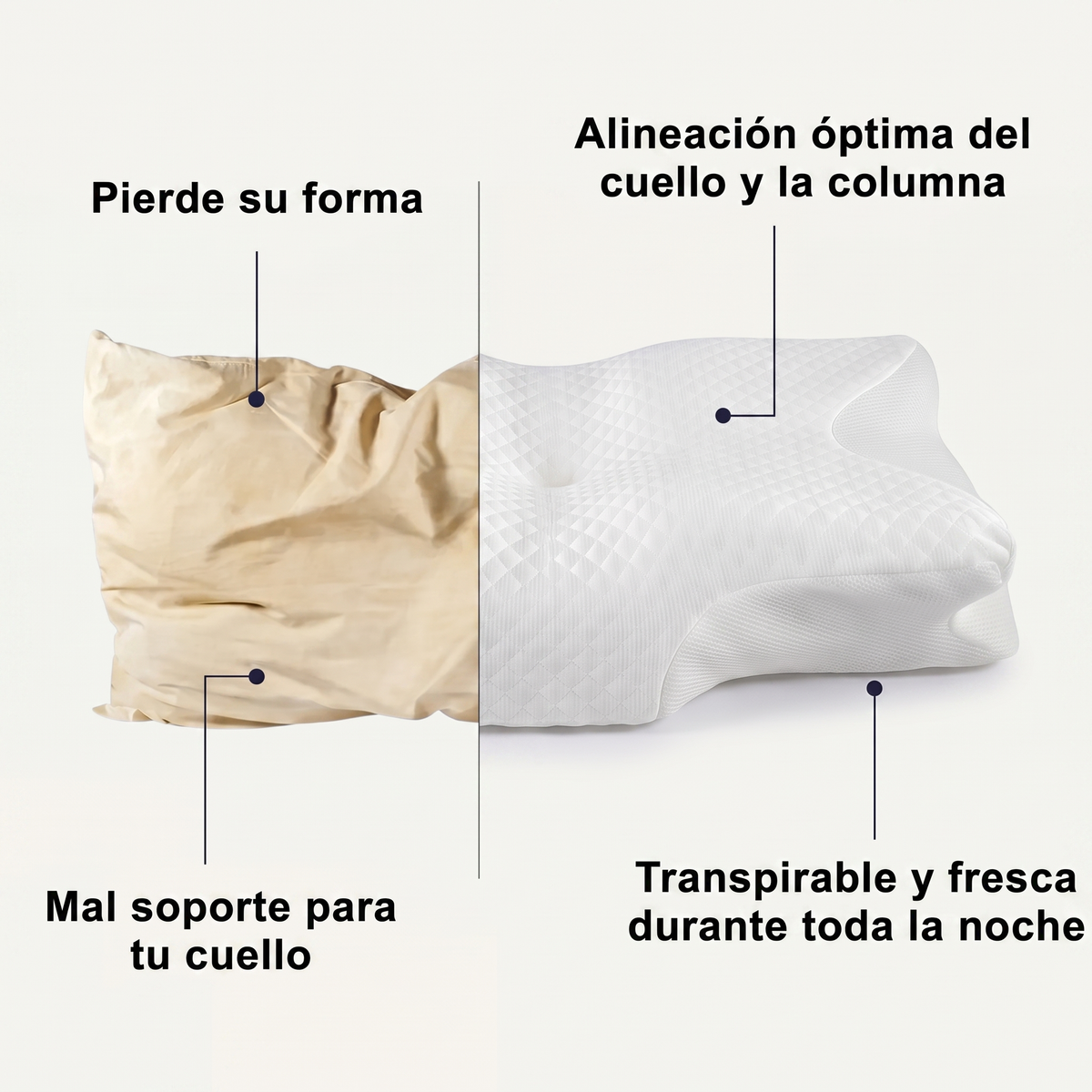 Cuscino Ortopedico Arilom™