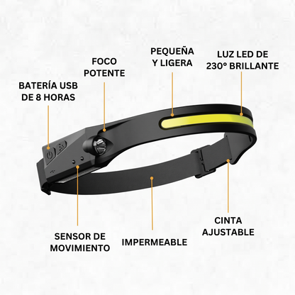 Torcia frontale Arilom
