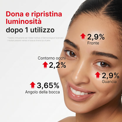Combatti rughe e pelle cadente con il siero rassodante NAD+