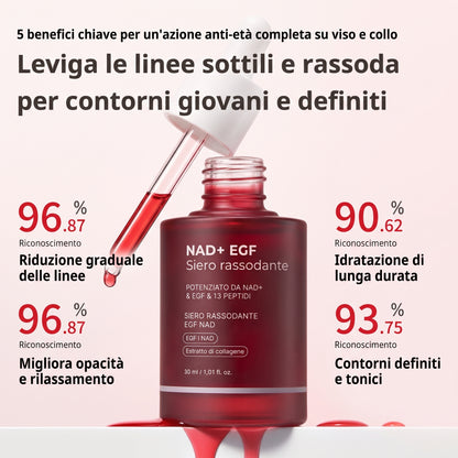 Combatti rughe e pelle cadente con il siero rassodante NAD+