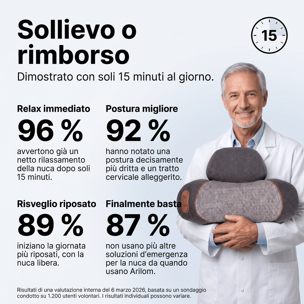 Arilom™ - Dispositivo per massaggio cervicale 3 in 1