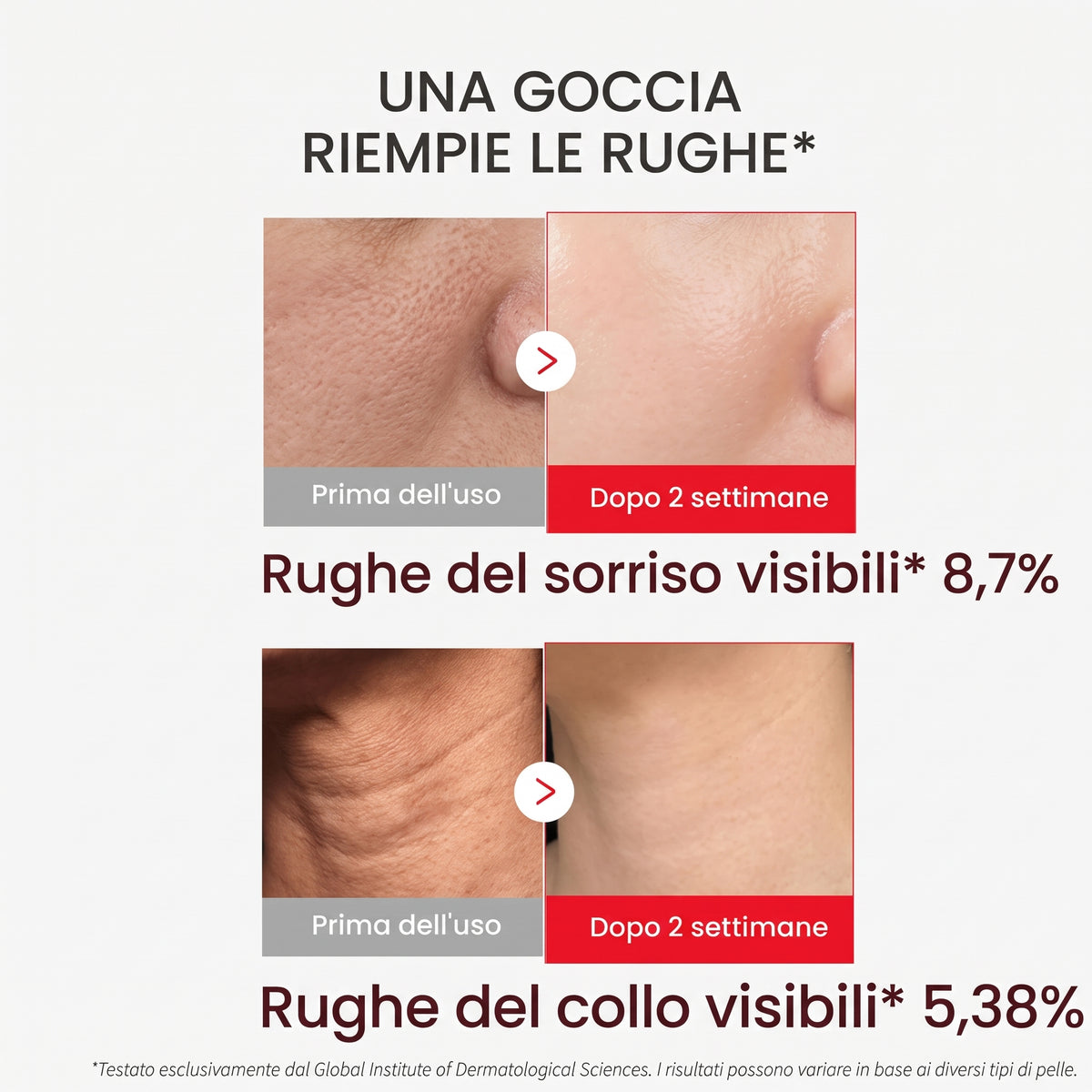Combatti rughe e pelle cadente con il siero rassodante NAD+
