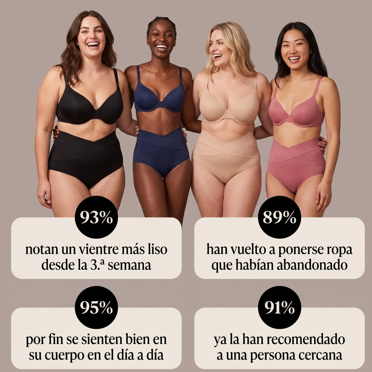 Mutandina Post-Parto — Compressione 360°
