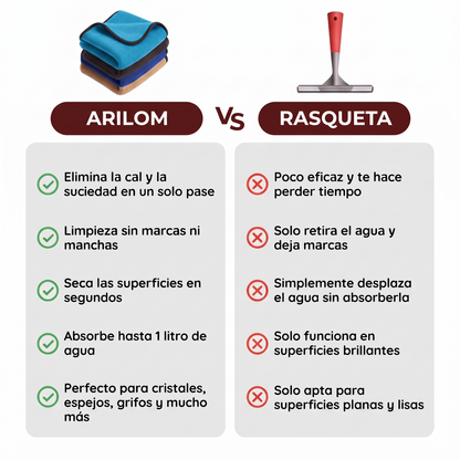 Panno Arilom