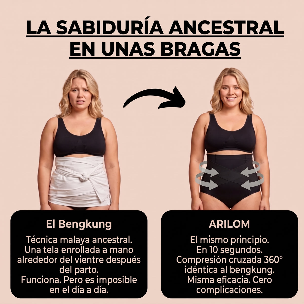 Mutandina Post-Parto — Compressione 360°