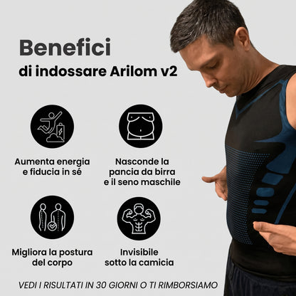 Arilom™ V2 | Senti la forza della fiducia in te stesso, l’energia e il controllo sulla tua silhouette