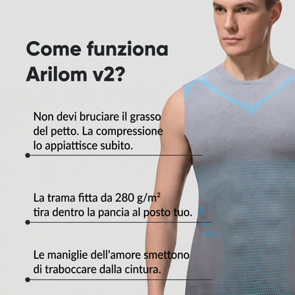 Arilom™ V2 | Senti la forza della fiducia in te stesso, l’energia e il controllo sulla tua silhouette
