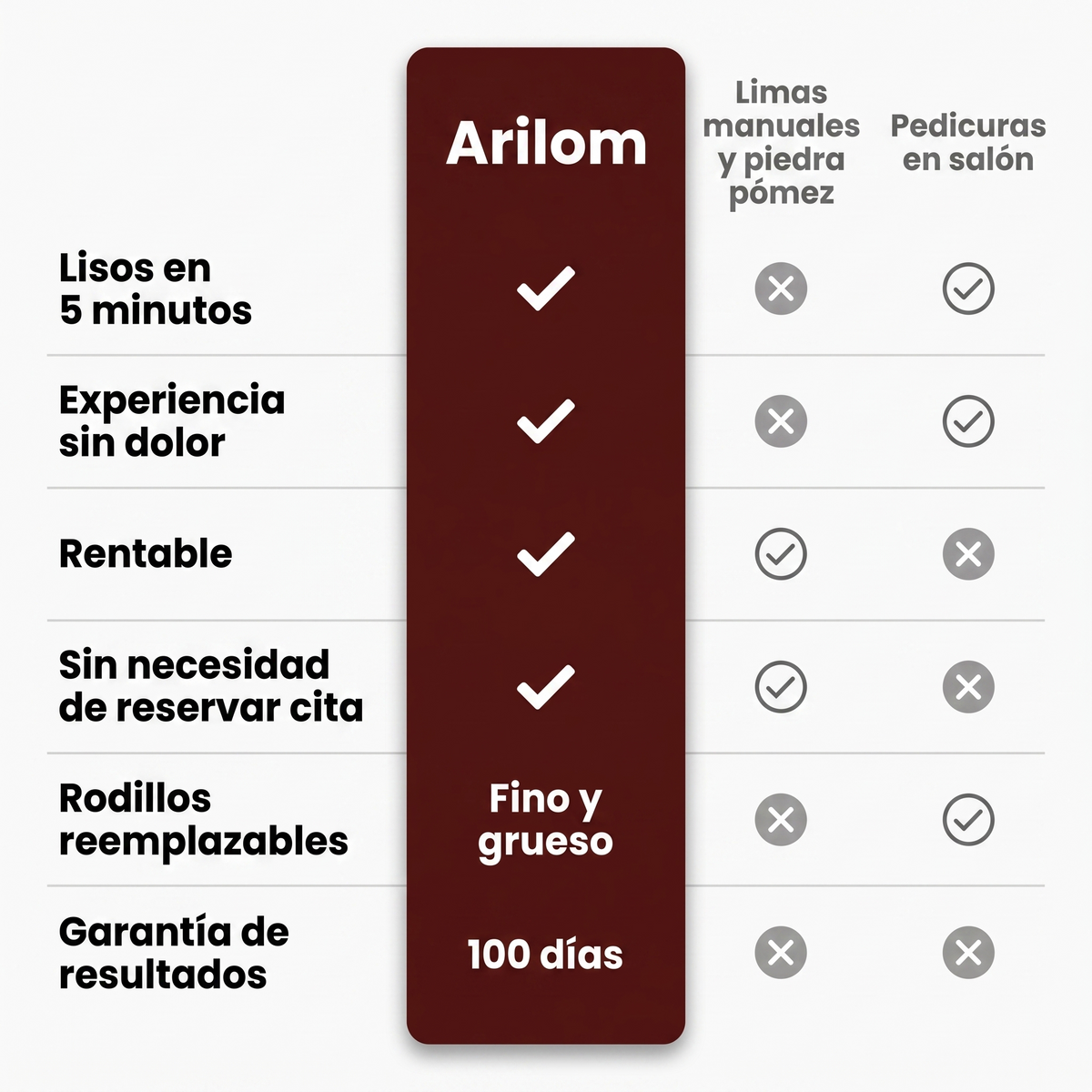 Arilom Silk 3 Pro
