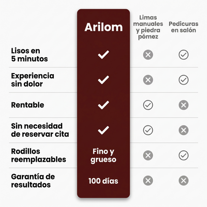 Arilom Silk 3 Pro