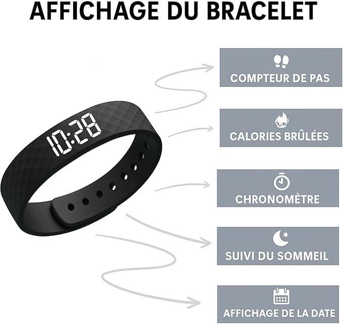 Alarme de réveil à 100 %