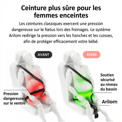 Ceinture de sécurité pour grossesse